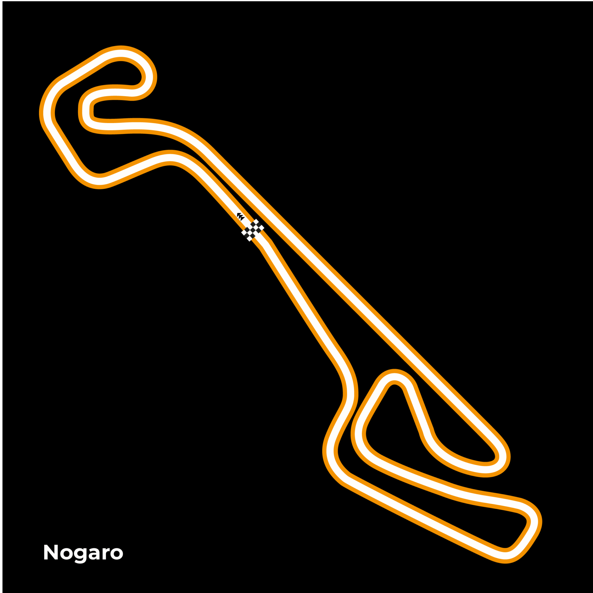 Stage de pilotage au circuit de Nogaro