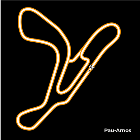 Stage de pilotage au circuit de Pau-Arnos