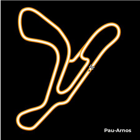 Stage de pilotage au circuit de Pau-Arnos