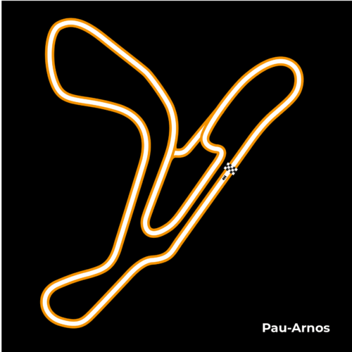 Stage de pilotage au circuit de Pau-Arnos