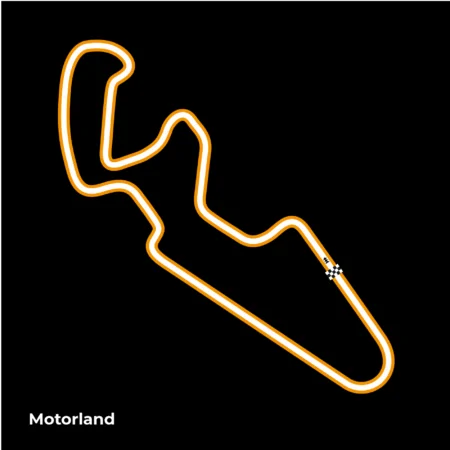Stage de pilotage au circuit de Motorland