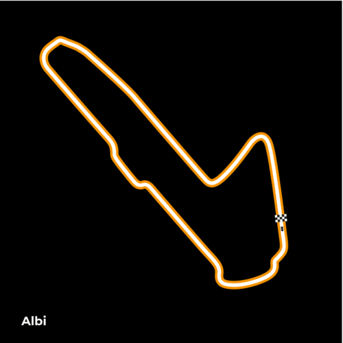 Stage de pilotage au circuit d'Albi