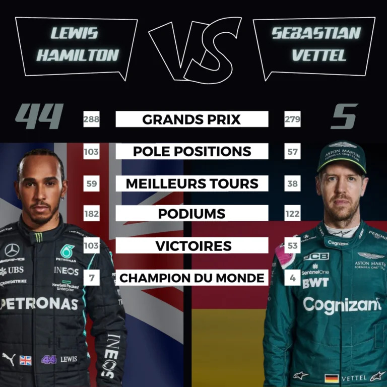 lewis hamilton - sebastian vettel