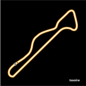 Circuit Issoire