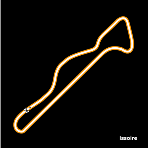 Circuit Issoire